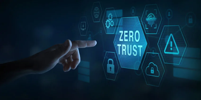 «Zero Trust: почему «никогда не доверяй» оборачивается против тебя»