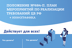 Положение №684-П. План мероприятий по реализации требований Центробанка.